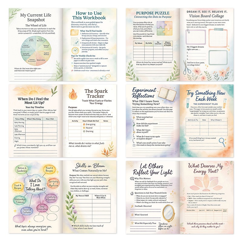 New Arrival FIND YOUR FIRE Gui - Your Health Wellness recension och pris