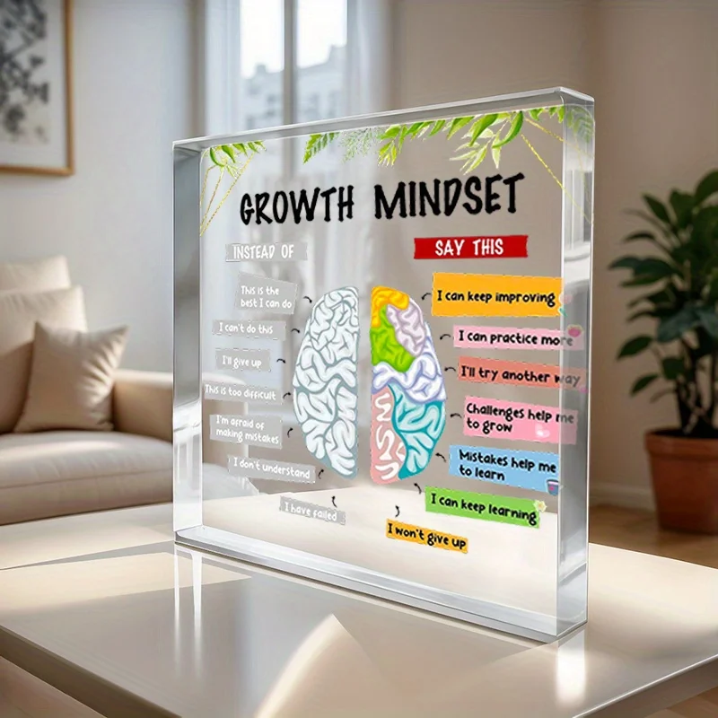 Acrylic Mental Wellness Sign 2 - Health Wellness Office recension och pris