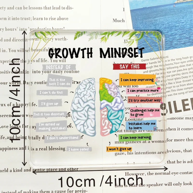 Acrylic Mental Wellness Sign 2 - Health Wellness Office recension och pris