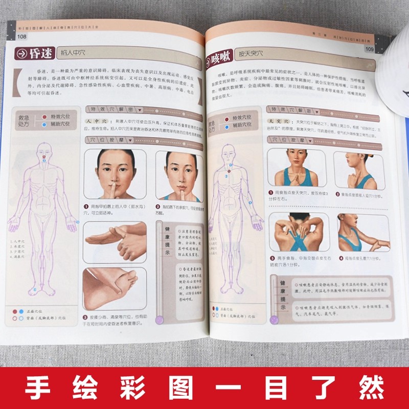Acupoint Massage & TCM Health  - Health & Wellness Junior Premium Adjustable Arm Sling recension och pris
